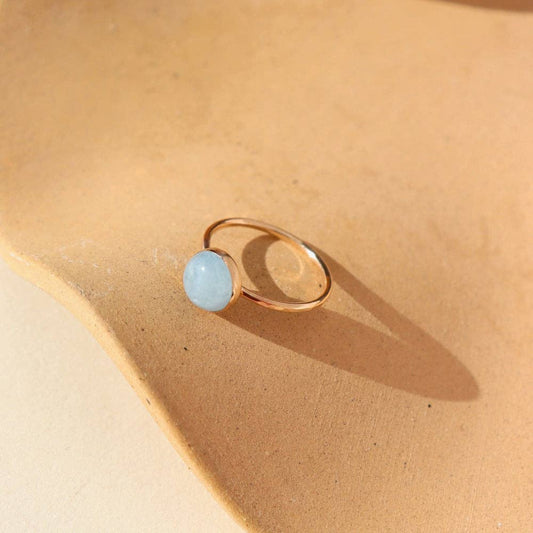 Eau de Aqua Ring - Aquamarine March Birthstone